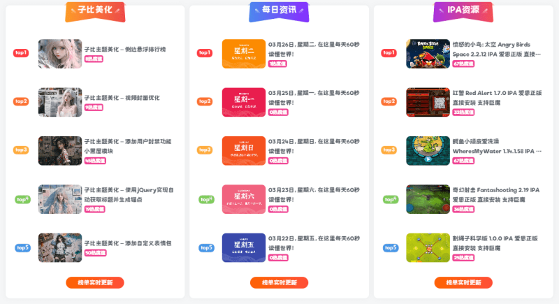 子比主题美化 – 首页排名榜样式美化-白砚小栈